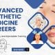 Botox Courses